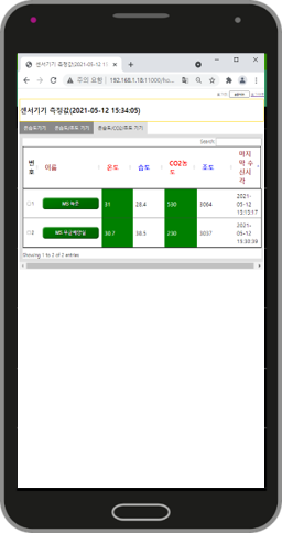 센서데이터조회(모바일웹)
