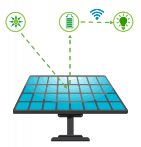 SolarMonitoring-2