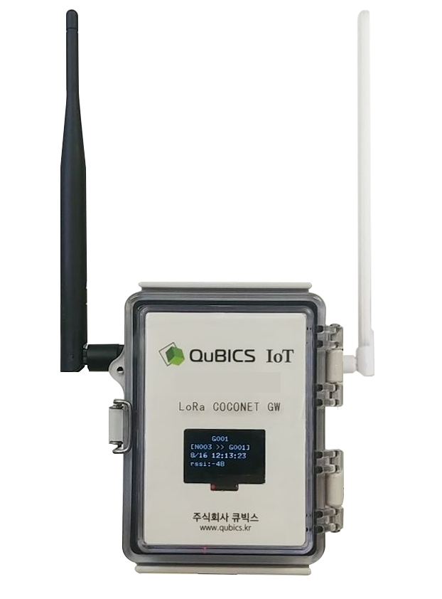 COCOnet_GW_LTE2 COCOnet_GW_LTE2