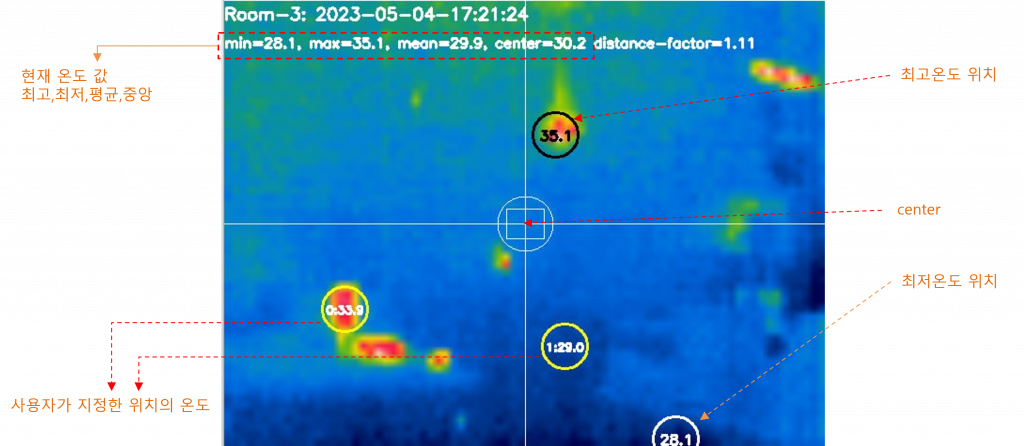 열화상카메라캡춰5_사용자지정위치추가
