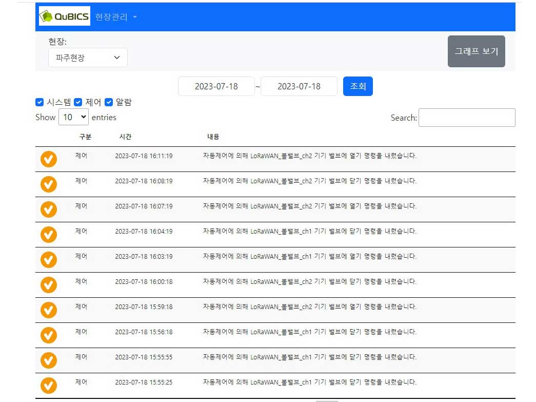 제어이력화면 제어이력화면