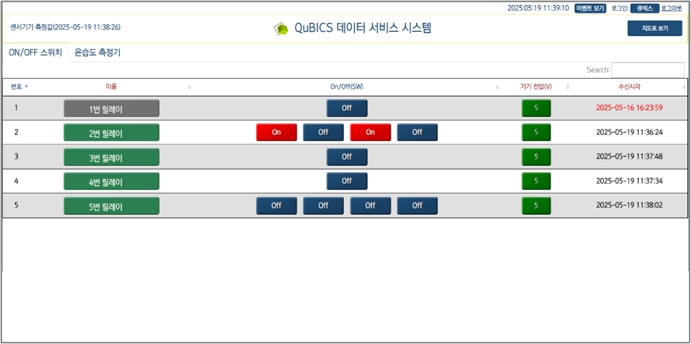 웹_원격제어_리스트 장비 상태 조회 및 제어 화면