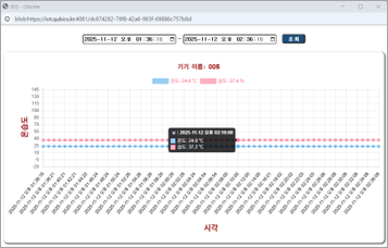 통합대기질_그래프조회